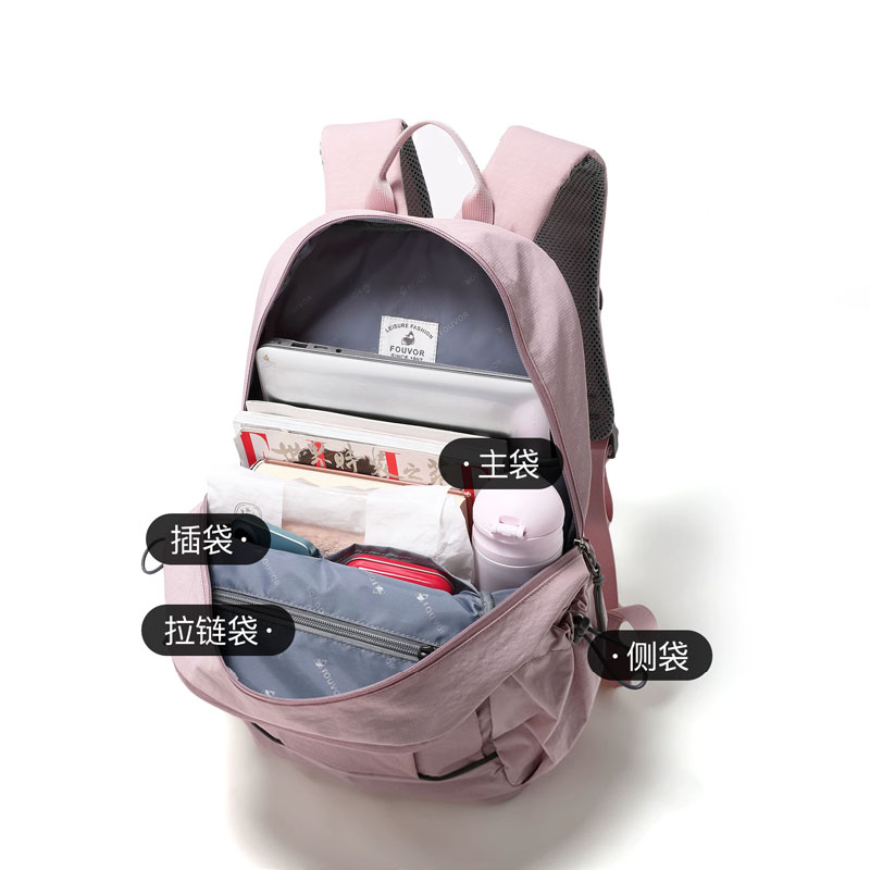 EPOL Women Canvas Backpacks 20 - Women Bags 2026 Trends review and price